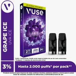 Vuse Go Vaporizador Pods Grape Ice (34 mg)