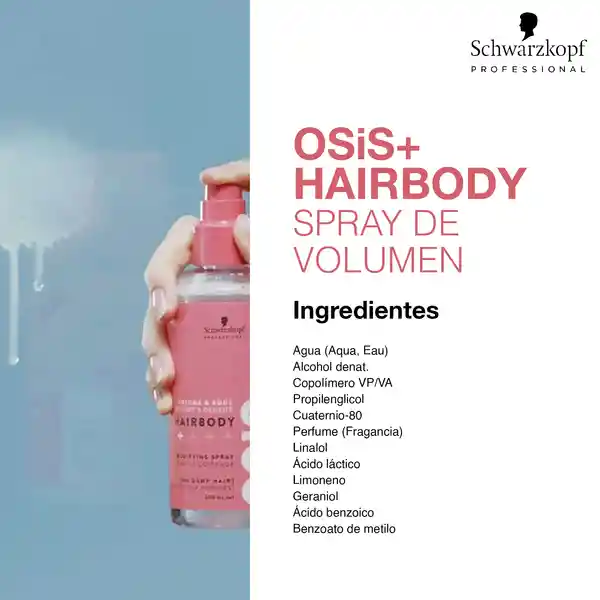 Schwarzkopf Professional Spray Protector Termico Hairbody 200 mL