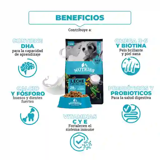 Cachorros Leche Nutriss