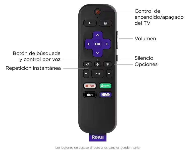 Roku Streaming Stick 4k