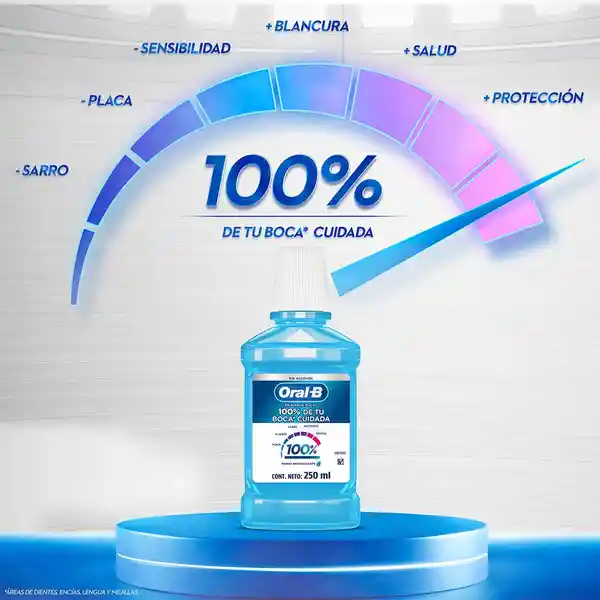 Enjuague Bucal Con Sabor A Menta Refrescante Oral-B 100% De Tu Boca Cuidada250 ml