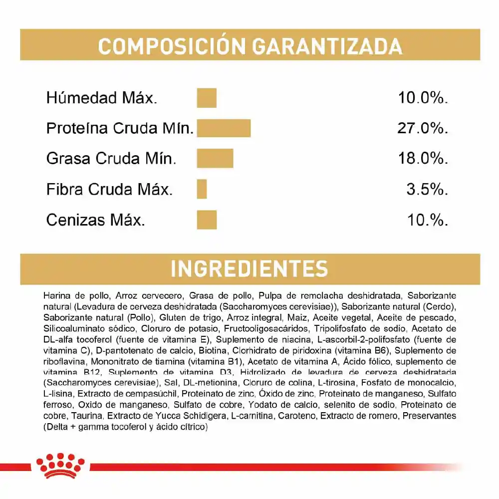 Royal Canin Alimento para Perro Yorkshire Terrier Puppy