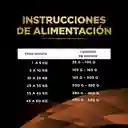 Comida para perro Purina Pro Plan Veterinary Diets NF Enfermedad Renal x 2kg