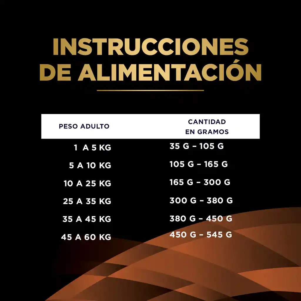 Comida para perro Purina Pro Plan Veterinary Diets NF Enfermedad Renal x 2kg