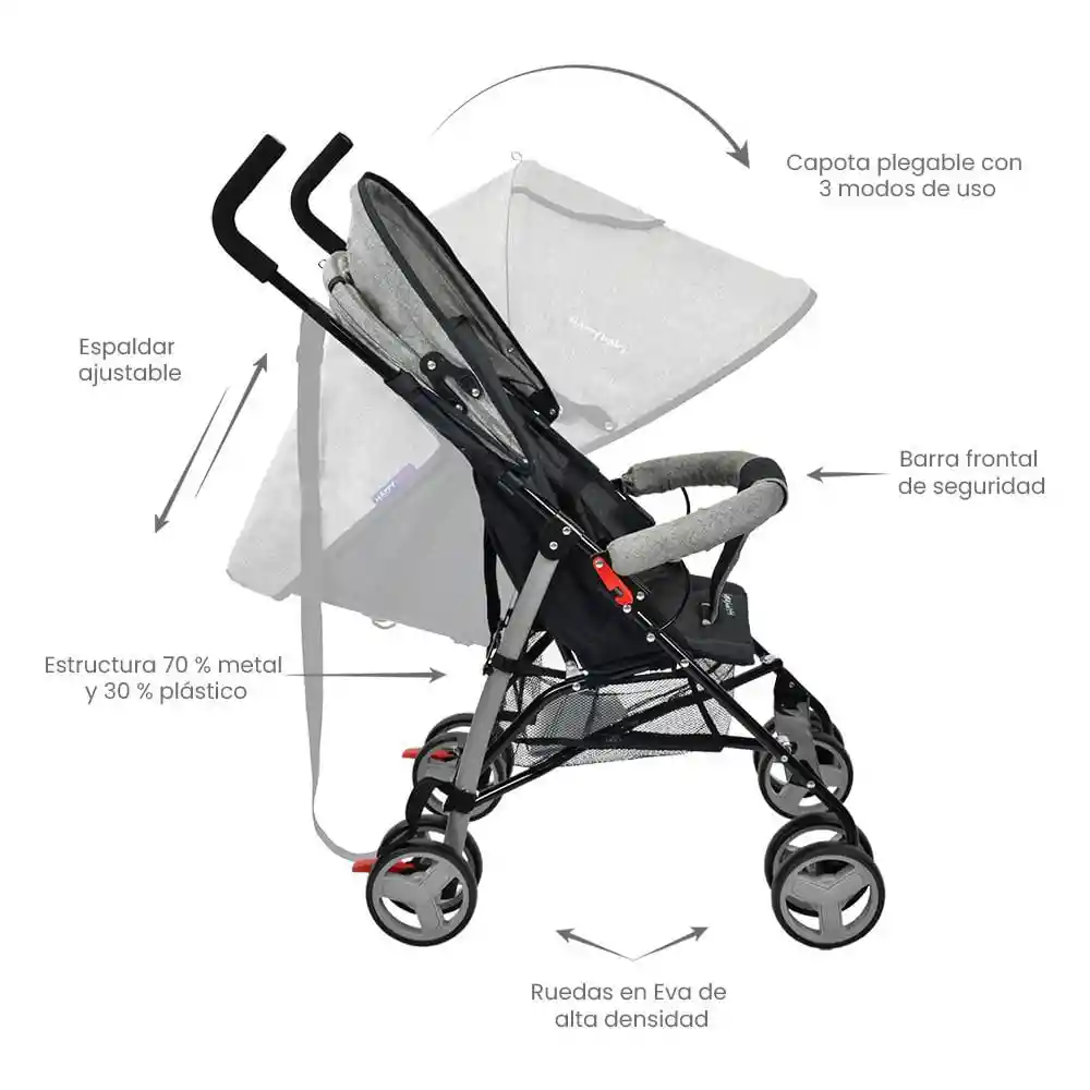 Coche Paseador Bebe Future Gris Happy Baby Happy Baby Future Gris