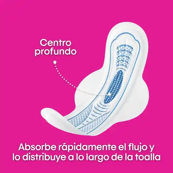 Toallas Higiénicas Femeninas Kotex Discreta Lleve 60 Und