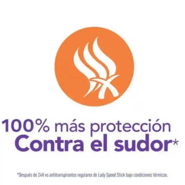 Desodorante Hombre Speed Stick Clinico Antibacterial 55 g x 2