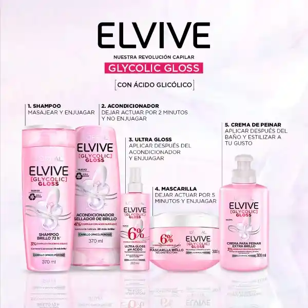 Acondicionador Elvive Glycolic Gloss 370ml