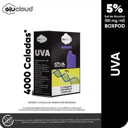 Glucloud Uva Boxpod