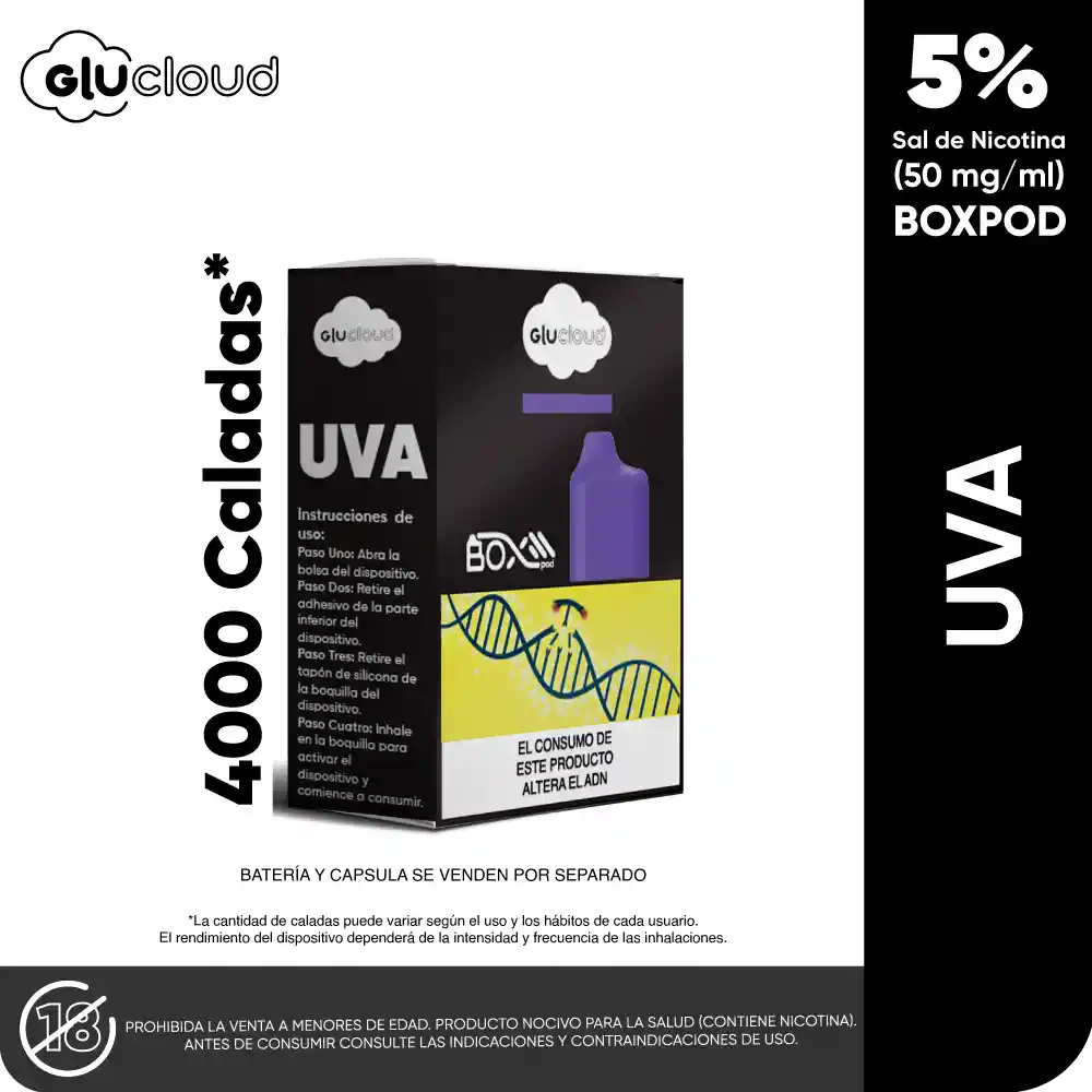 Glucloud Uva Boxpod