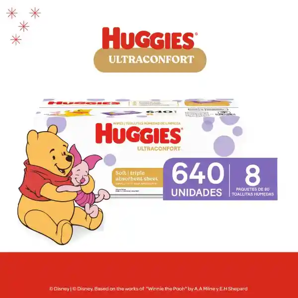 Toallitas Húmedas Huggies Ultraconfort Desechables 640 Und