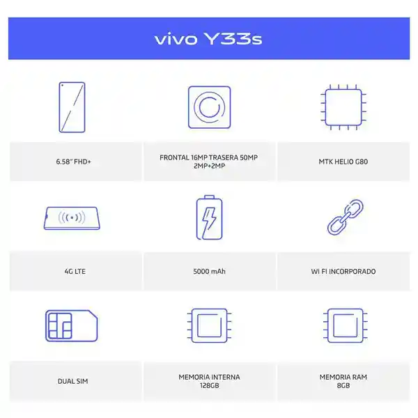 Vivo Y33s De 128gb Azul Aguamarina