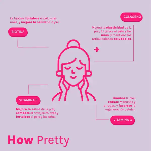 Gooms Gomas How Pretty Wellness Sobre 10 Und