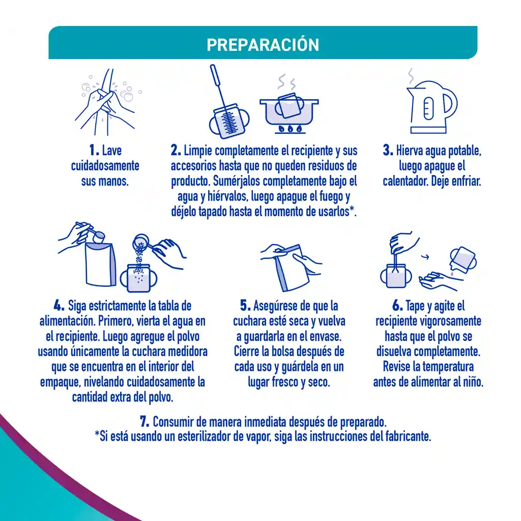 Fórmula infantil NAN OPTIPRO Etapa 2 x 400g