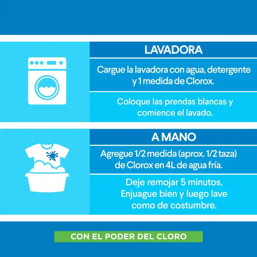 Quitamanchas Clorox Blancos Intensos 930 ml