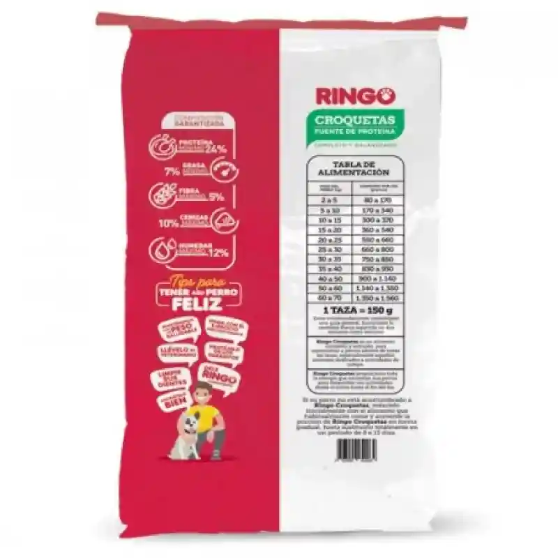 Ringo Alimento para Perros Adultos en Croquetas