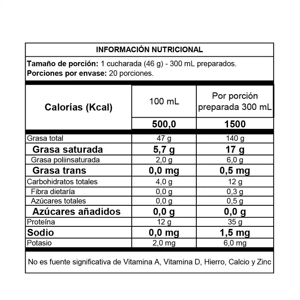 Proteína Fhn Nutrition Bulk Gainer Chocolate