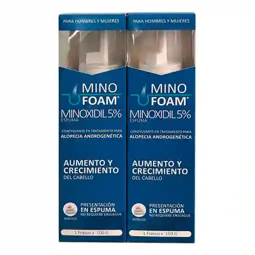 Dermatology Kit Duo Minofoam Al 5%