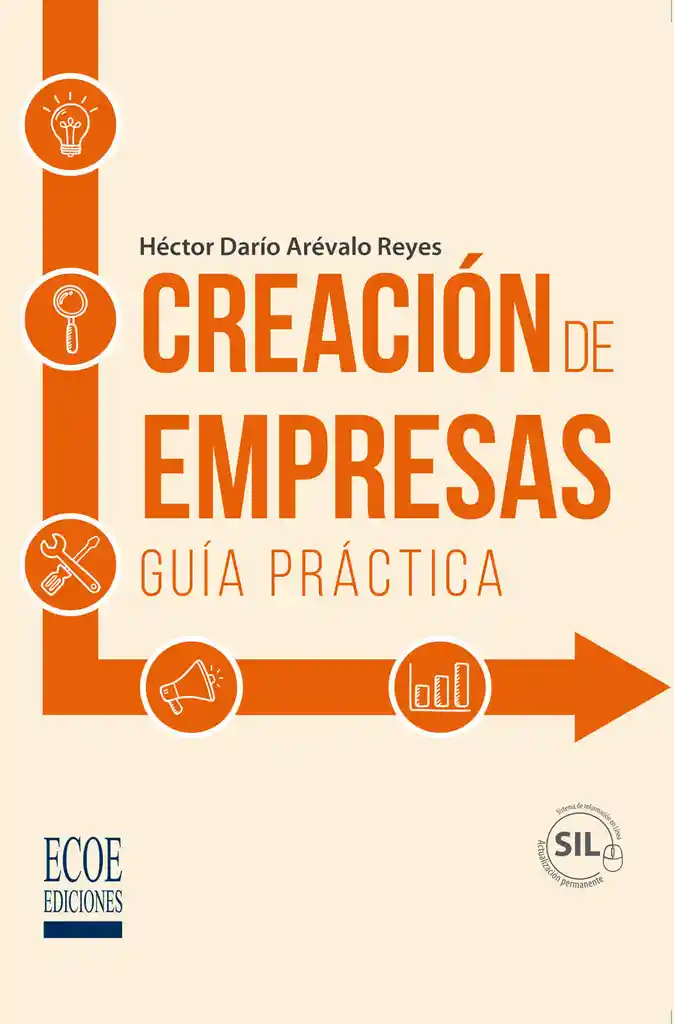 Creación de Empresas