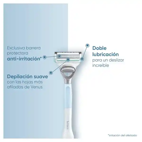 Repuesto Cuchilla Afeitar Mujer Gillette Venus Área Íntima 4 Und