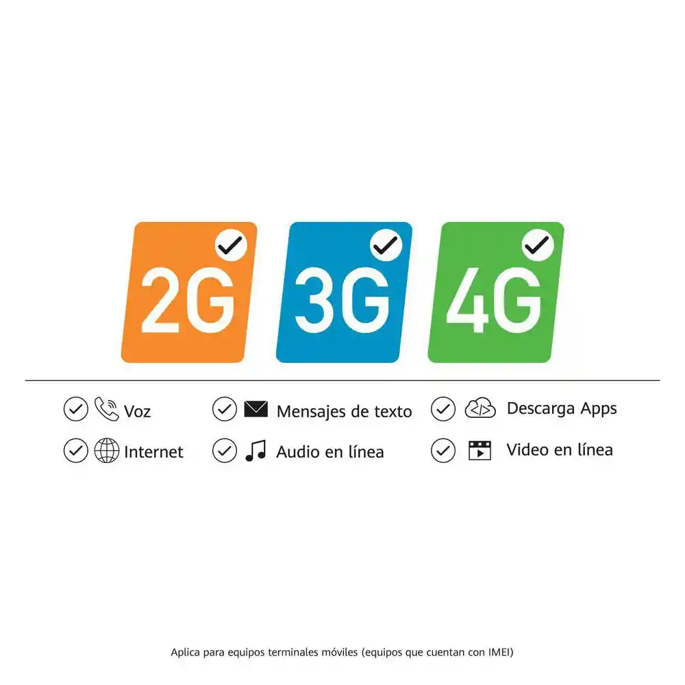 Huawei P Smart 2020 Azul 128 GB