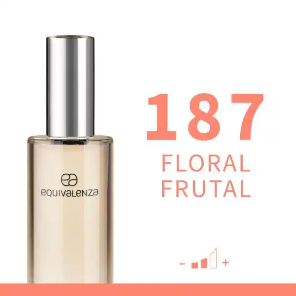 Equivalenza Perfume Floral Frutal 187