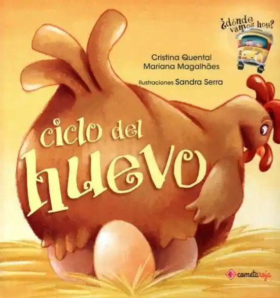 Ciclo Del Huevo