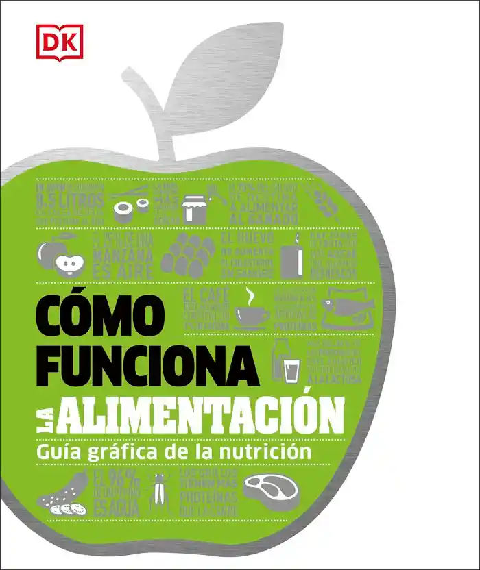 Cómo Funciona La Alimentación