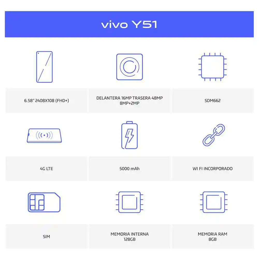 Vivo Celular Y51 Azul Titanio 8 Ram + 128 Gb Rom