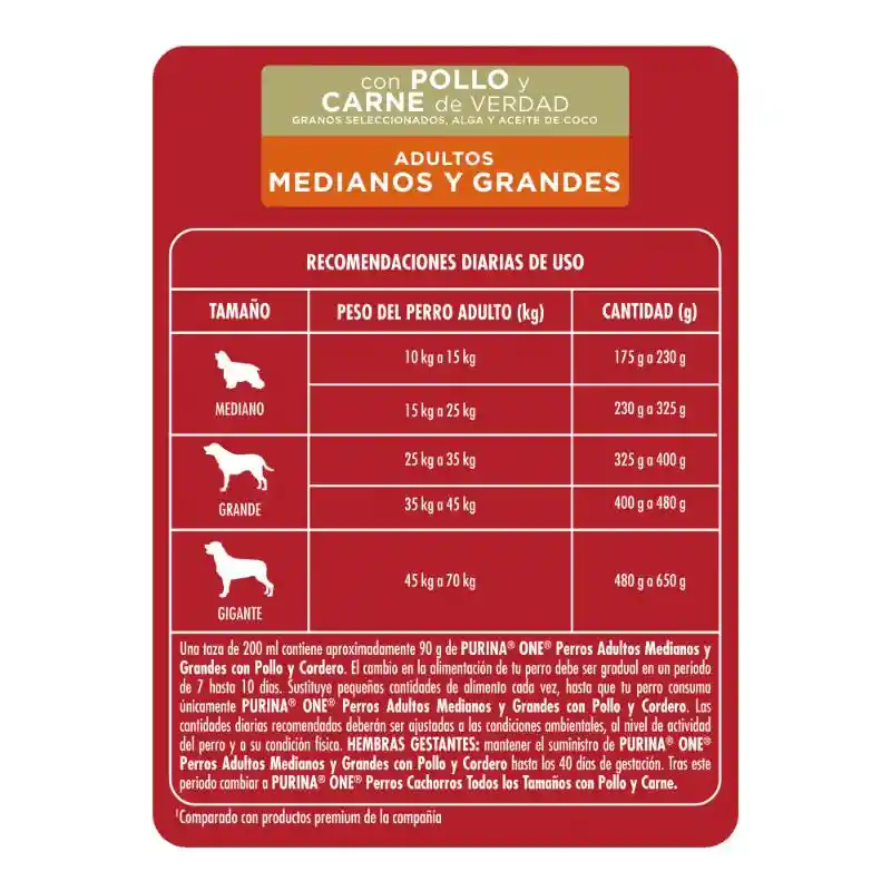 Comida para perro Purina One adultos medianos y grandes pollo y carne X 3,5kg