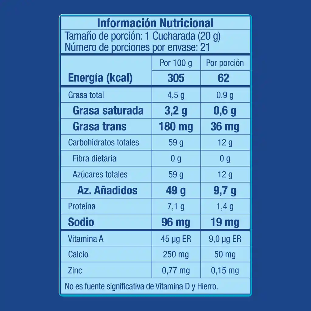 Leche condensada LA LECHERA x 420g
