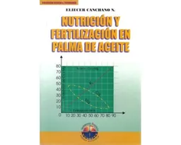 Nutrición y Fertilización en Palma de Aceite