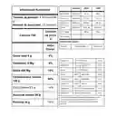 Funat Suplemento Dietario Max Hiper