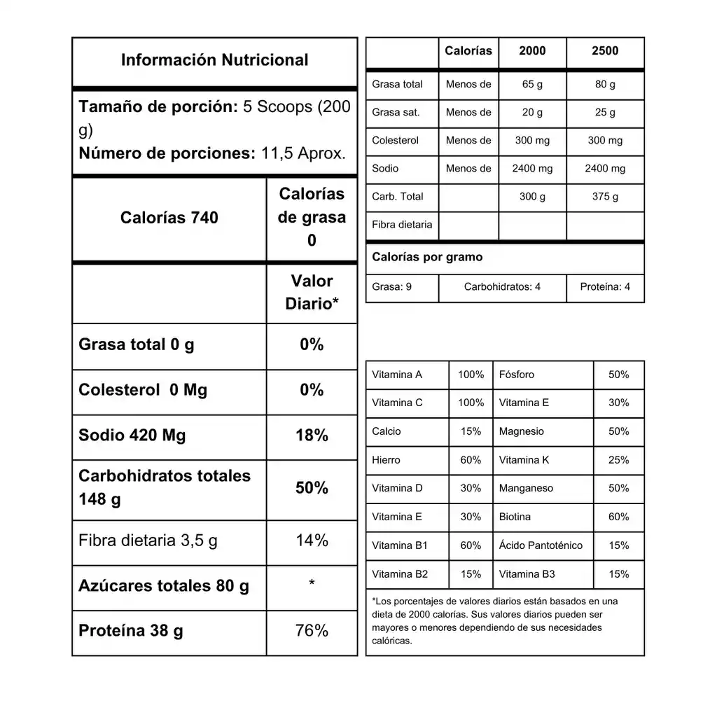 Funat Suplemento Dietario Max Hiper