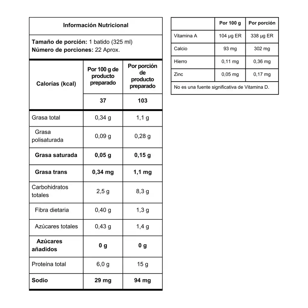Elite Max Nutrition Suplemento Dietario Whey Pro