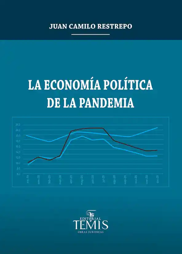 La Economía Política de La Pandemia