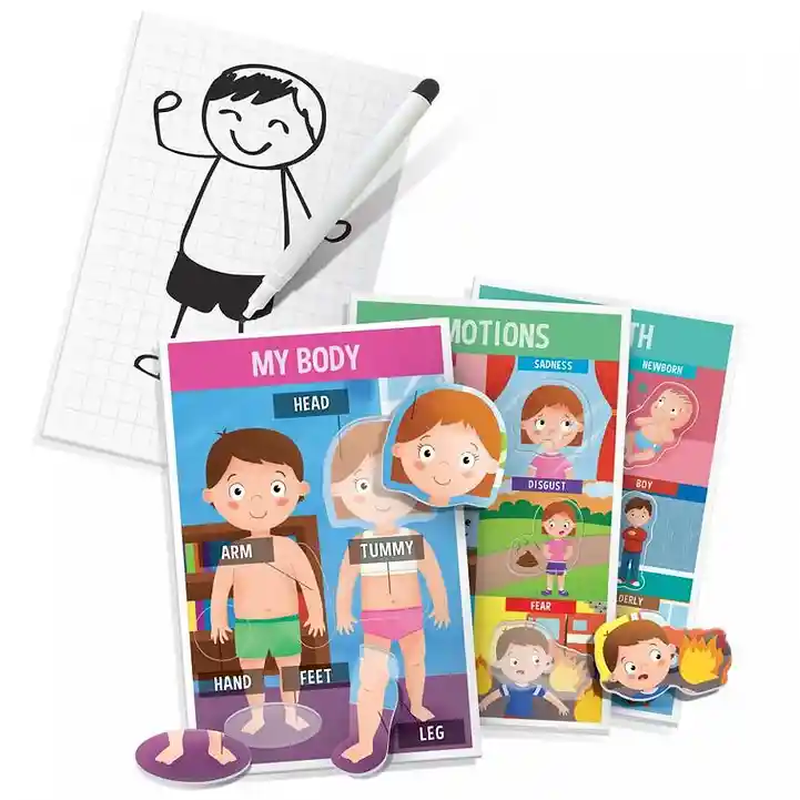 Juego Aprende Cuerpo Humano Montessori