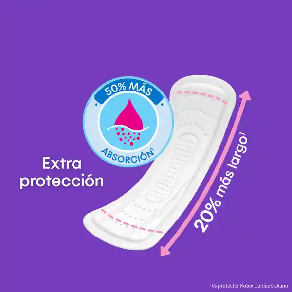 Protector Diarios Kotex Largos 16 Und