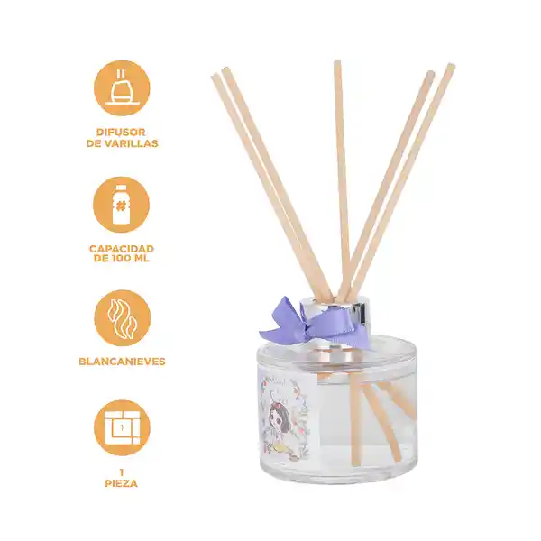 Ambientador Blanca Nieves Serie Disney Princesas Miniso