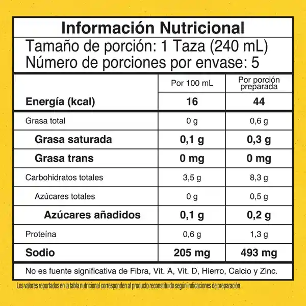 Sopa MAGGI Costilla con Fideos x 65g