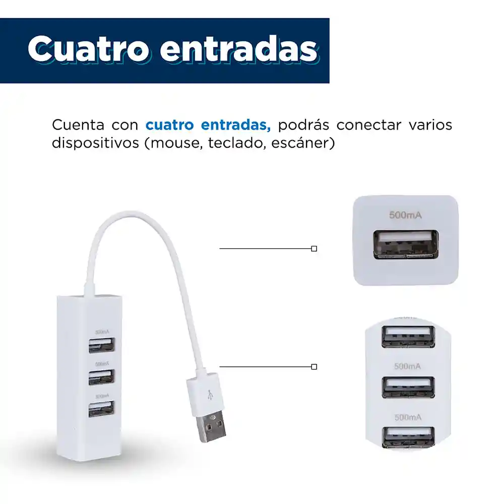 Puerto Usb de 4 Entradas Blanco E-Wc2-21213-B Miniso