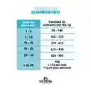Cachorros Leche Nutriss