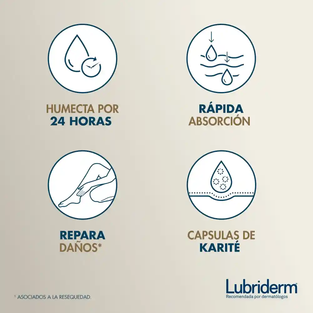 Lubriderm Crema Corporal Reparación Intensiva