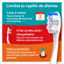 Cepillo Dental Colgate Twister Medio x2und