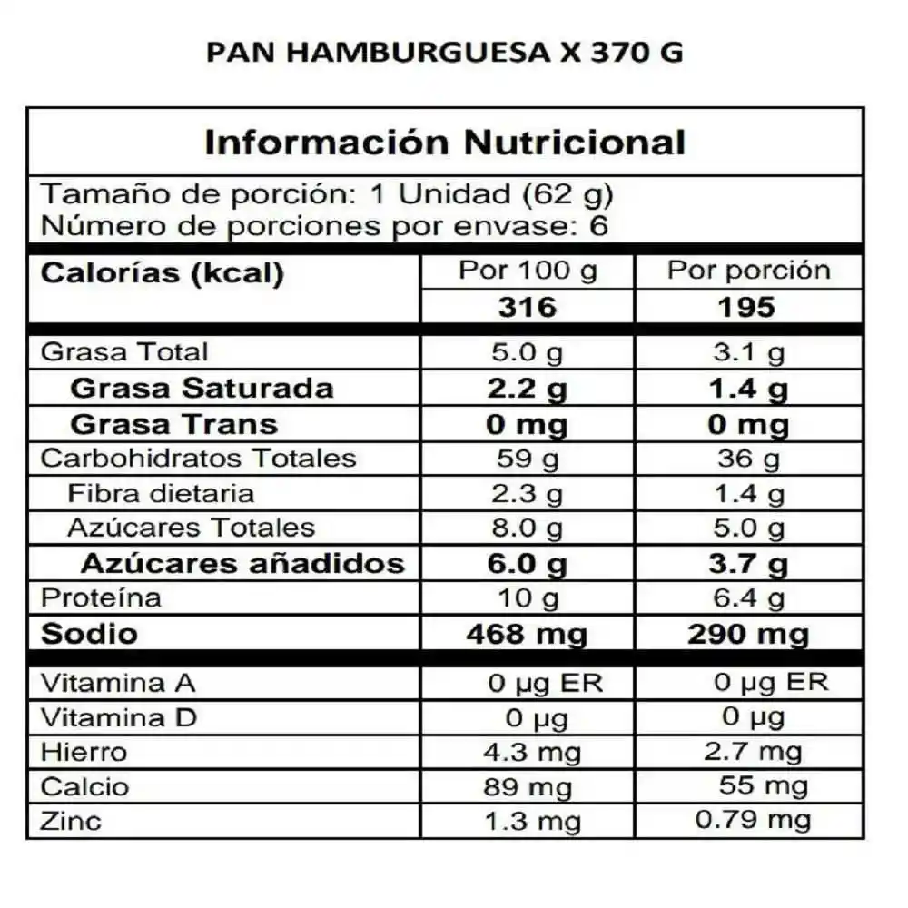 Pan Countryde Hamburguesa