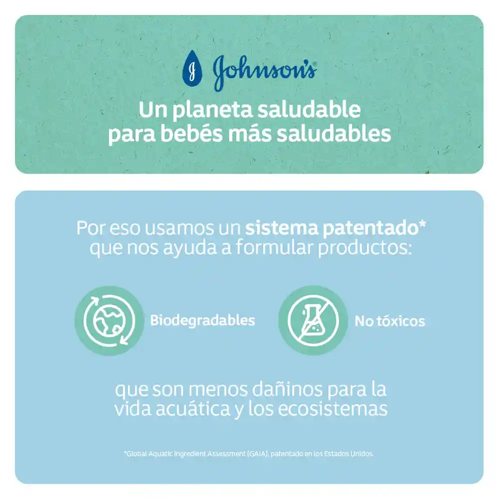 Johnsons Baby Jabón Johnson´s Baby Humectante x 110 gr