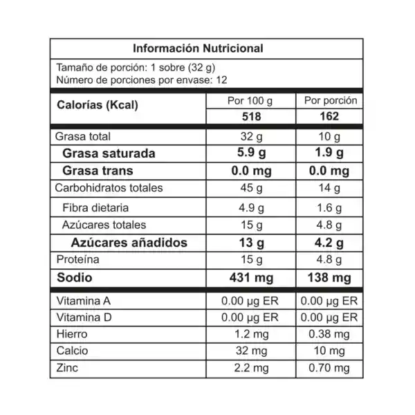 Pasabocas la Especial Mantequilla 8 Plegadizas x 12 Und x 32 g