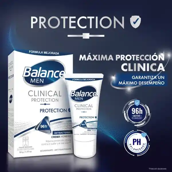 Desodorante Balance Crema Clinical Protection Hombre 2x50gr