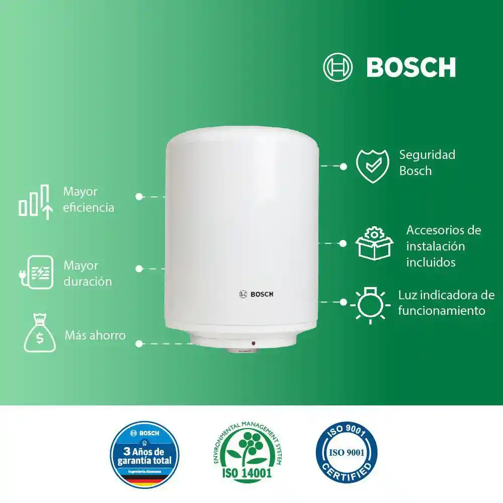 Bosch Calentador Eléctrico Acumulación de 32Galones 773650335