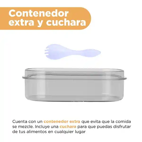 Contenedor de Doble Capa Rosa 1500 mL Serie Miniso